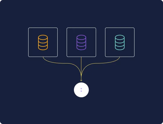 Bring your data together